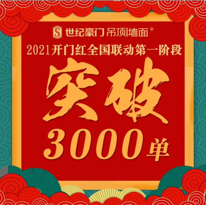 世紀豪門「金牛開門紅」第一階段戰報來襲！