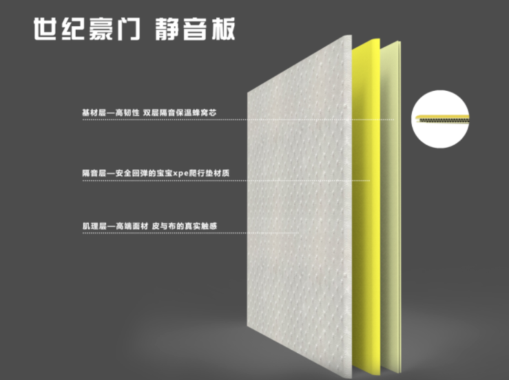 靜音板廠家哪家靠譜